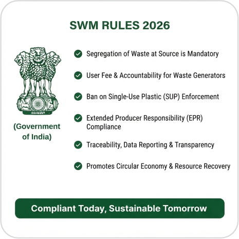 Solid Waste Management Rules 2026